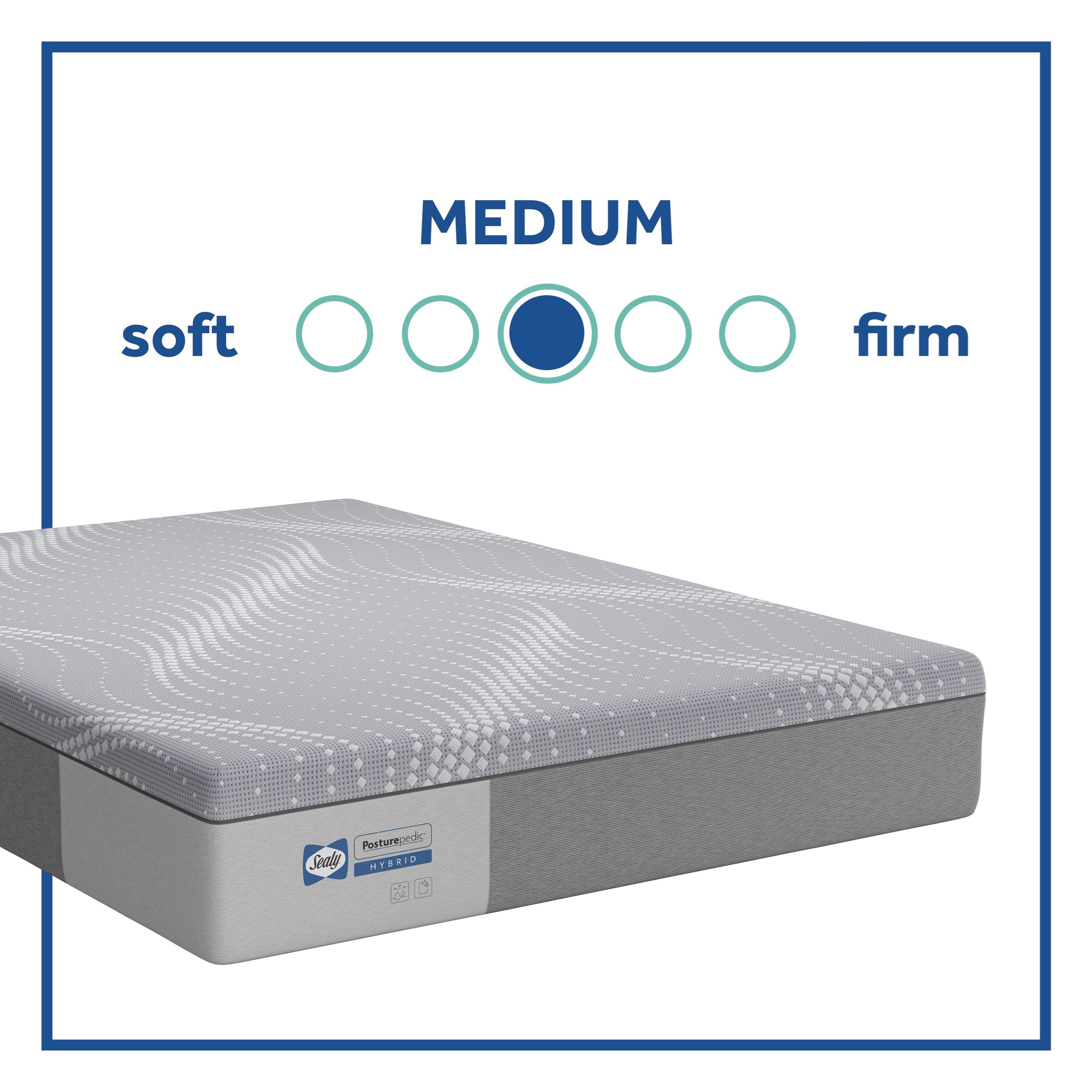 Sealy dakota mattress deals